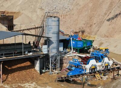 Silica Sand Washing Plant: Equipment, Benefit and Cost