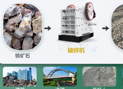 What types of iron ore crusher equipment are there?